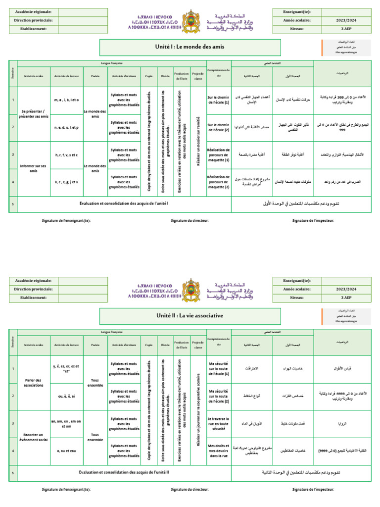 Répartition séquentielle 3 AEP | PDF | la communication | Orthographie