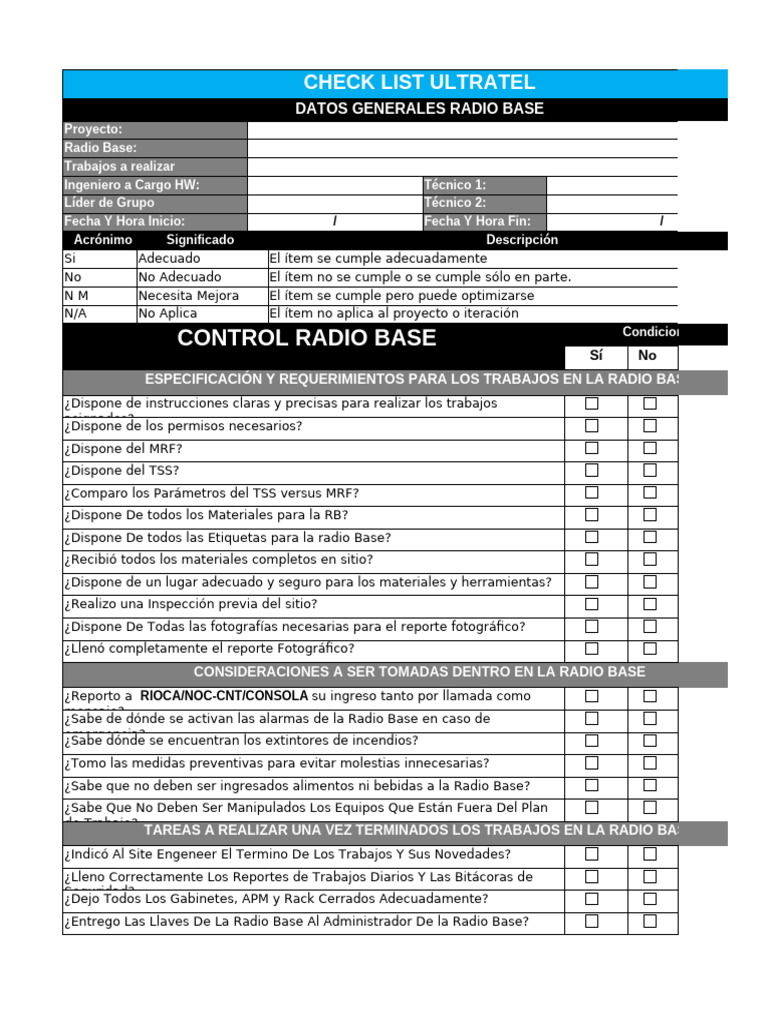 Control y Checklist para Radio Base | PDF