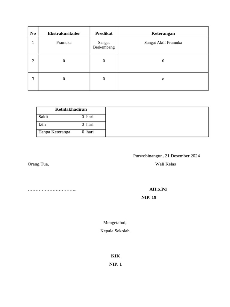 Contoh Rapor Terakhir Siswa SD | PDF