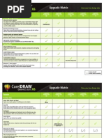 Download CorelDraw X6 version comparison by Frans van Beers SN86187915 doc pdf