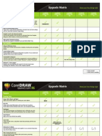 CorelDraw X6 Version Comparison