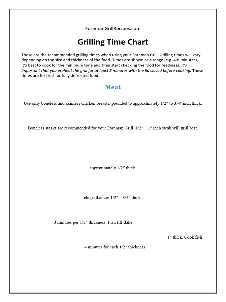 George Foreman Grill Cooking Times Chart | PDF | Steak | Grilling