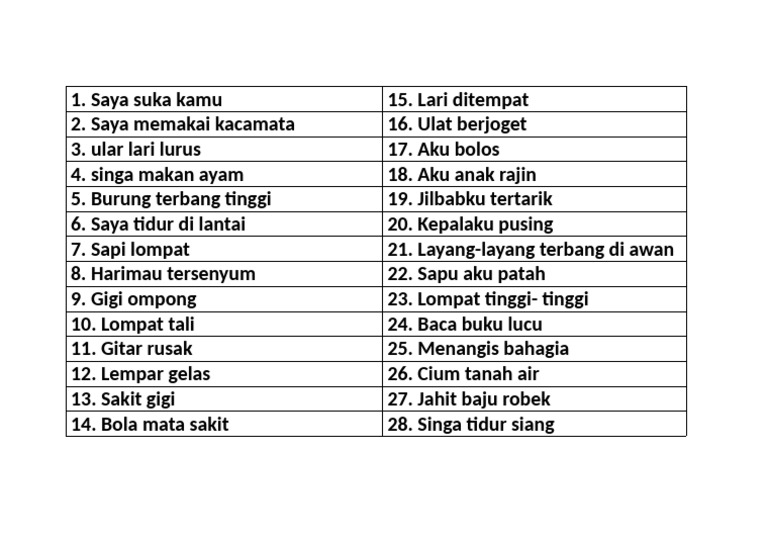 Tebak Gaya Lucu dalam Aktivitas Sehari-hari | PDF