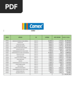 Listamayorista | PDF