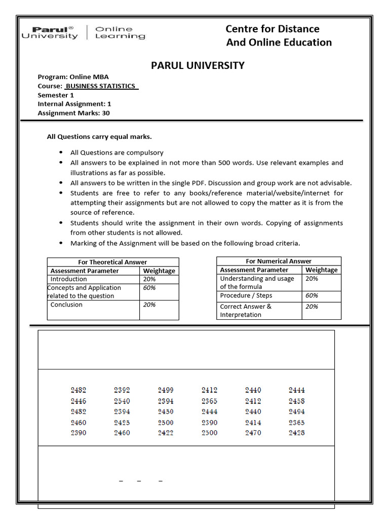 Online MBA Business Statistics Assignment | PDF | Statistics