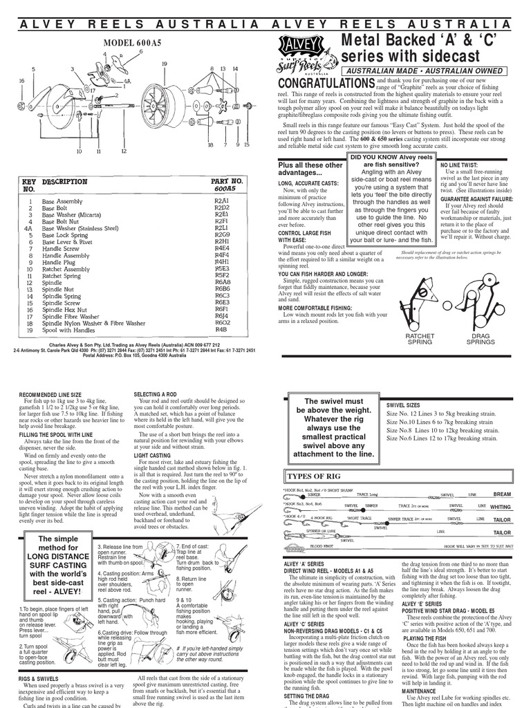 alvey fishing reel maintenance Alvey Reels: Ultimate Fishing Guide | PDF | Fishing Rod