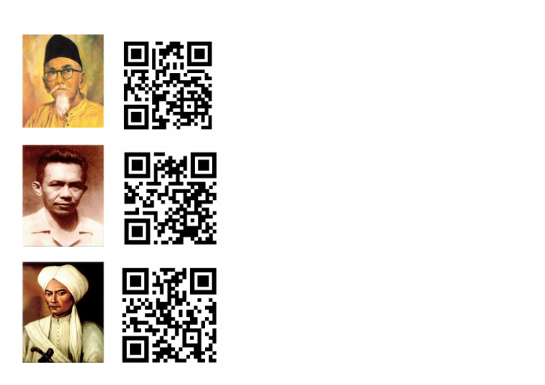 Contoh Scan QR Pahlawan Nasional | PDF