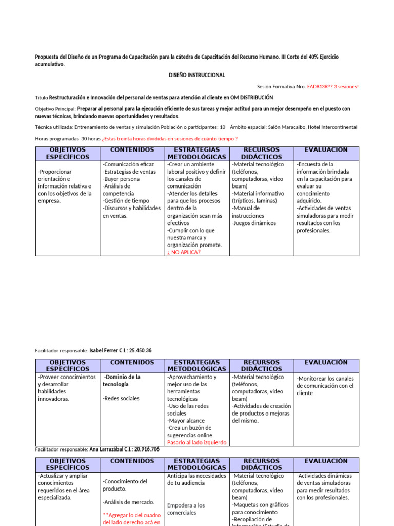 Diseño Instruccional de Un Programa de Capacitación para La Cátedra de ...