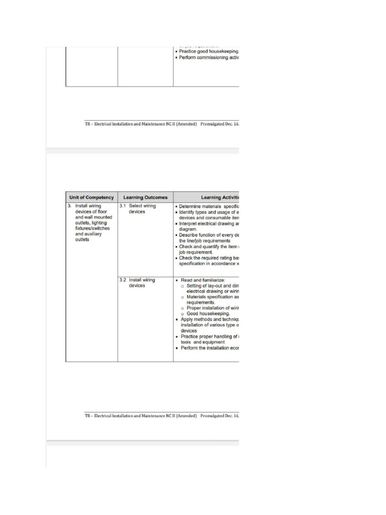 Competency | PDF