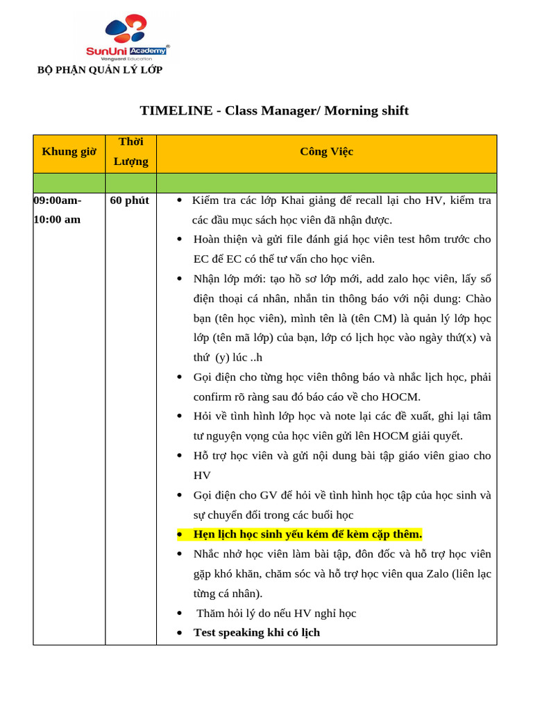 Checklist CV hàng ngày CM - Ca sáng-chiều | PDF