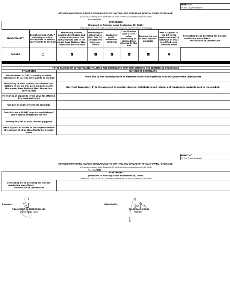 ASF Control Measures Monitoring Report | PDF | Quarantine | Pig