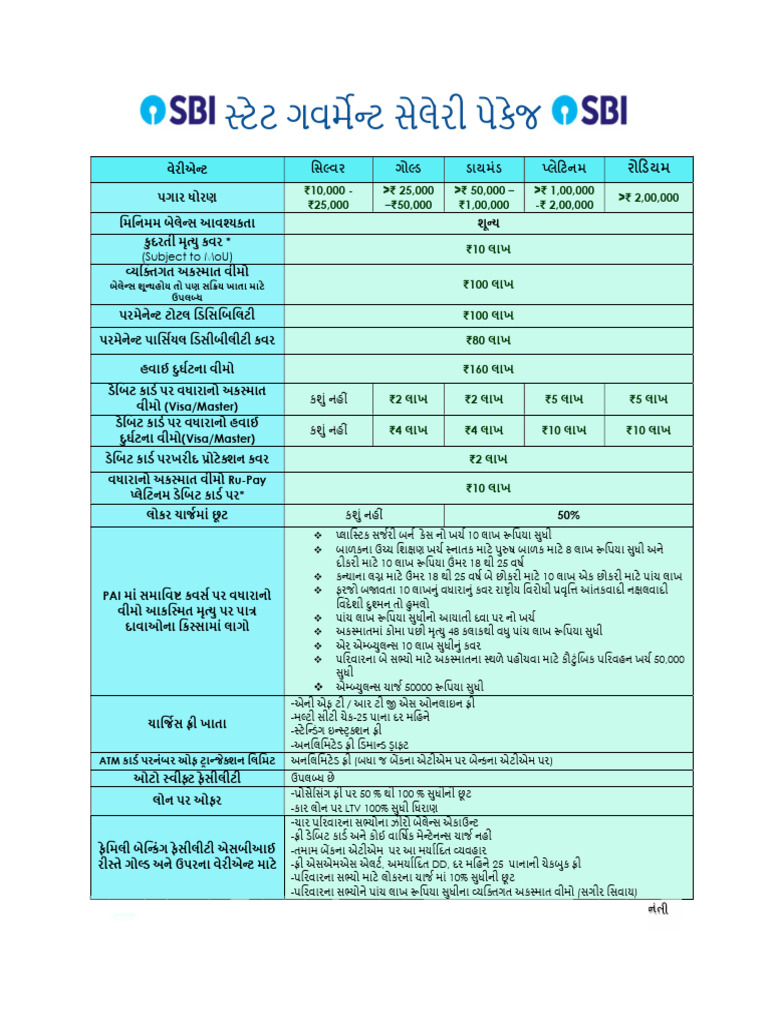 SGSP New PDF Print | PDF