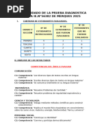 Plan Lector 2024 para Sexto Grado | PDF | Maestros | Educación primaria