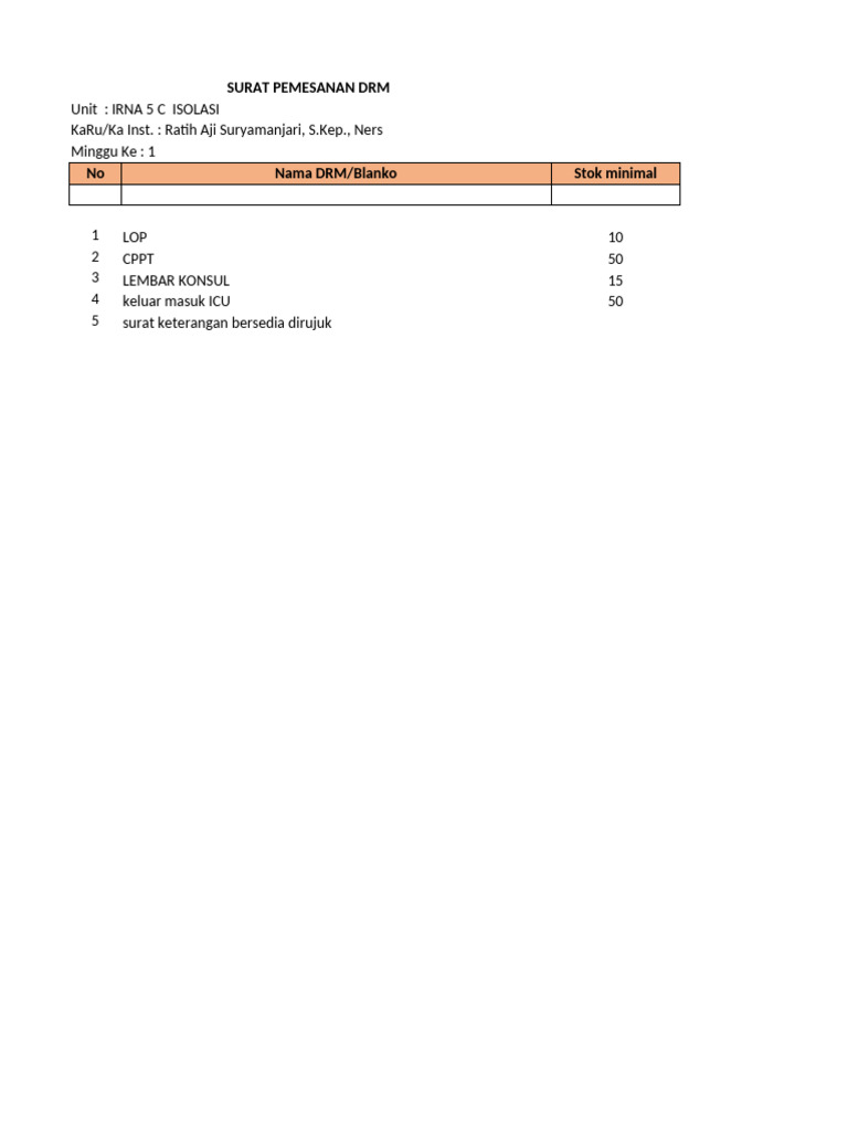 ORDER 5C TGL 7 Februari 2025 | PDF
