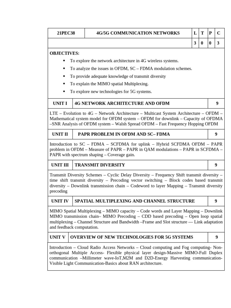 21PEC38 4G5G Communication Network | PDF | Orthogonal Frequency ...