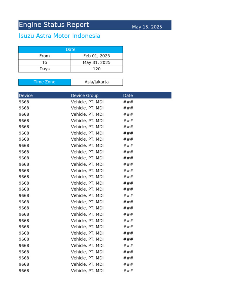 Isuzu Engine Status Report 2025 | PDF | Motor Vehicle | Automotive Industry