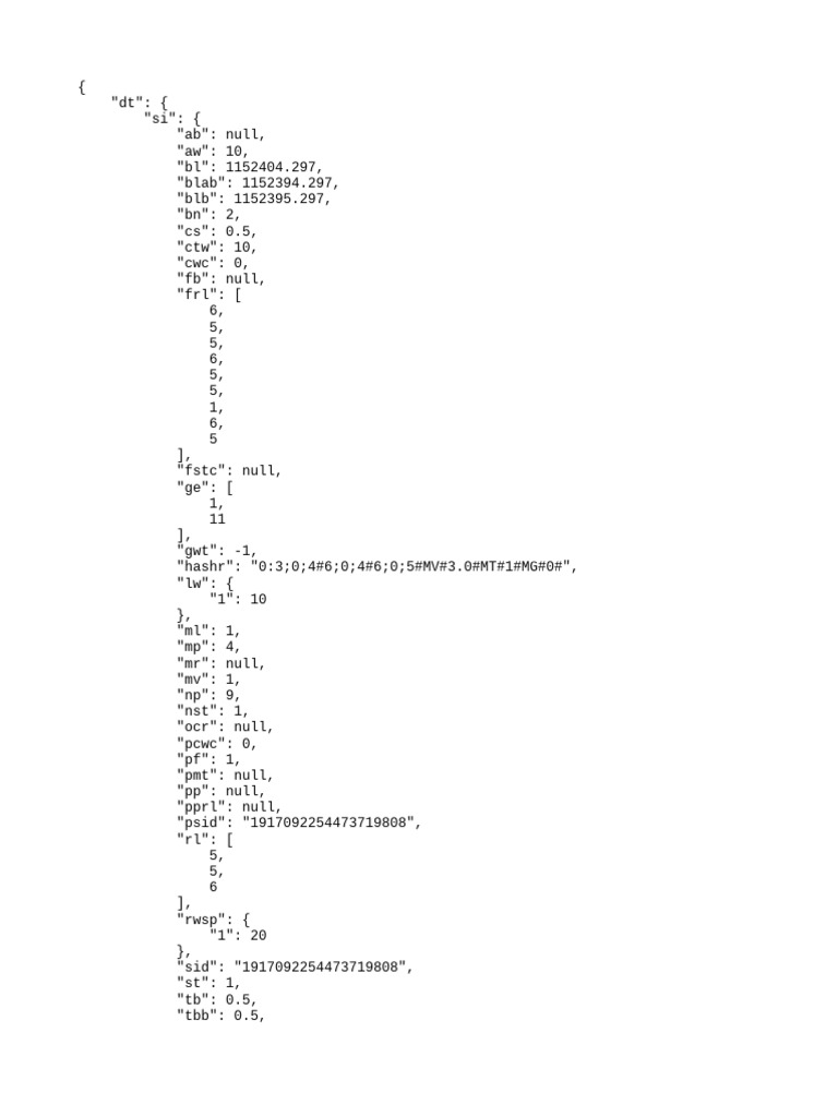 Data Analysis Report Summary | PDF