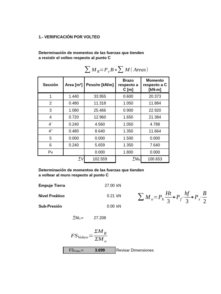 Muros OSGP | PDF