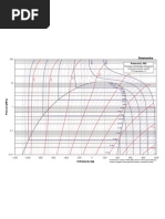 Schema R290 | PDF | Enthalpy | Systems Theory