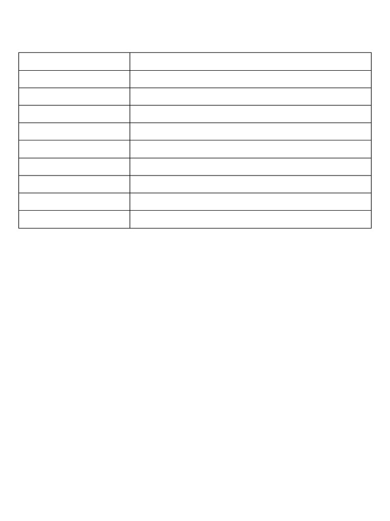 Structured Daily Study Schedule | PDF