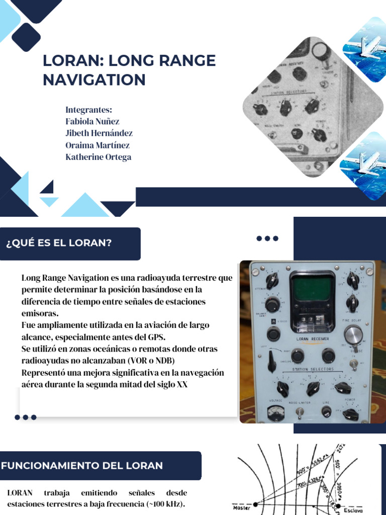 LORAN: Navegación de Largo Alcance | PDF | Sistema de Posicionamiento ...