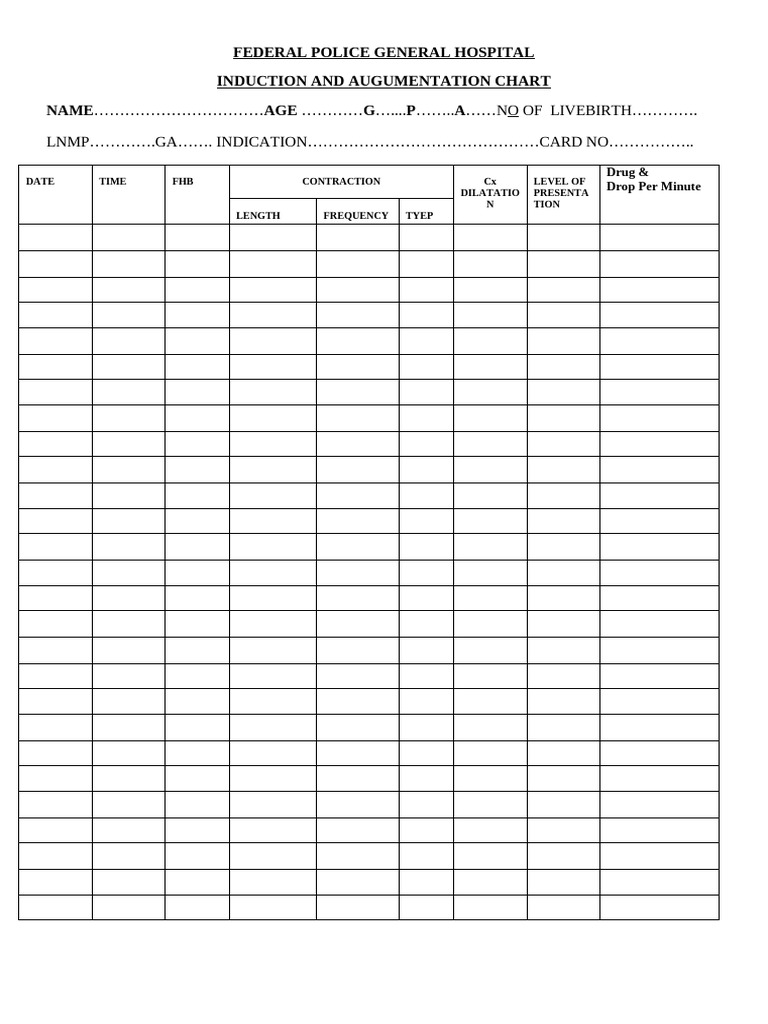 Induction and Augumentation | PDF