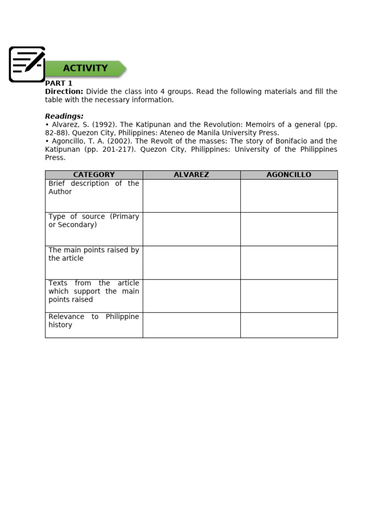 Activity 2 RPH 100 | PDF
