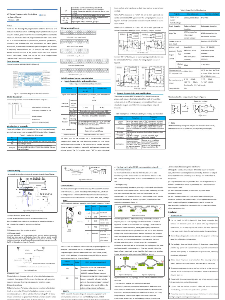 MV Series PLC Hardware Manual | PDF | Programmable Logic Controller ...