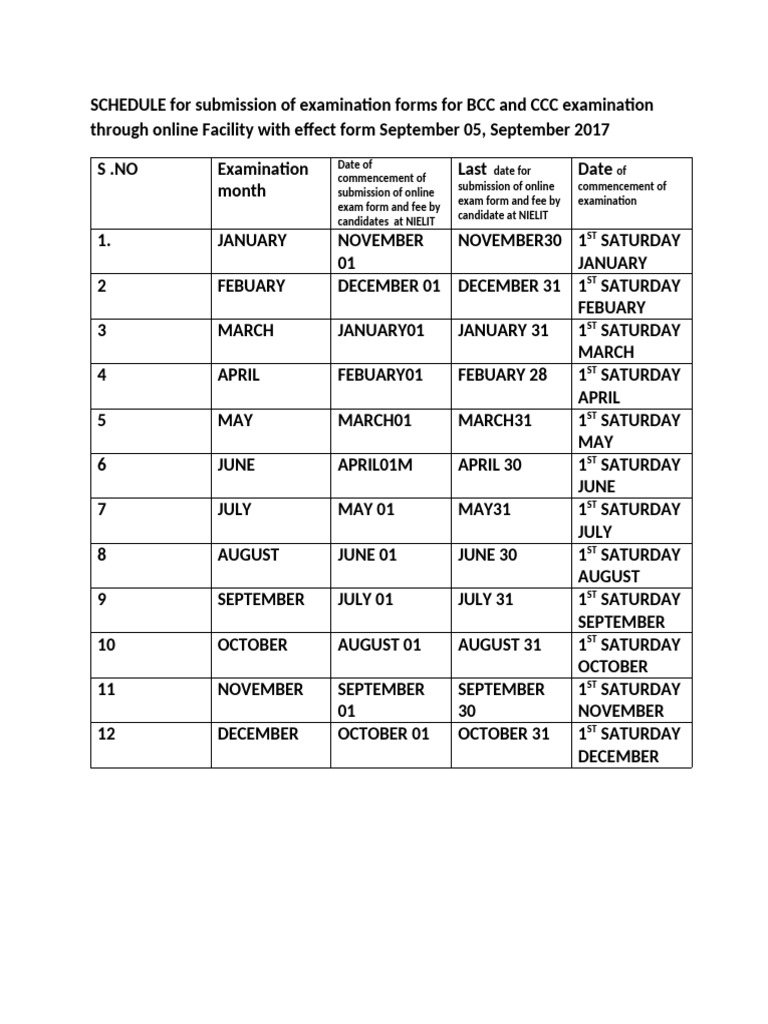 BCC and CCC Exam Form Submission Schedule | PDF
