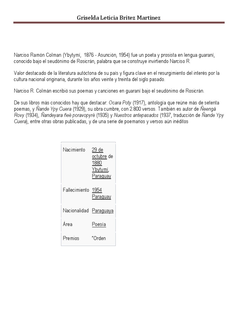 Biografia de Narciso R Colman de Griselda Britez | PDF | Poesía | Escritura