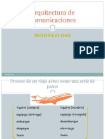 Modelo OSI