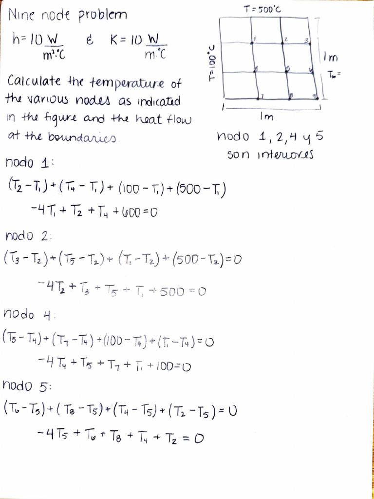 Nine Node Problem | PDF