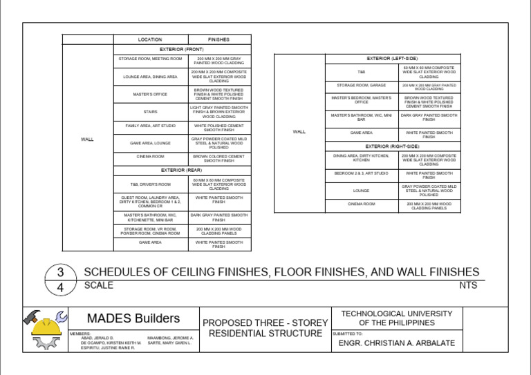 Schedule of Finishes Rear | PDF | Buildings And Structures | Home