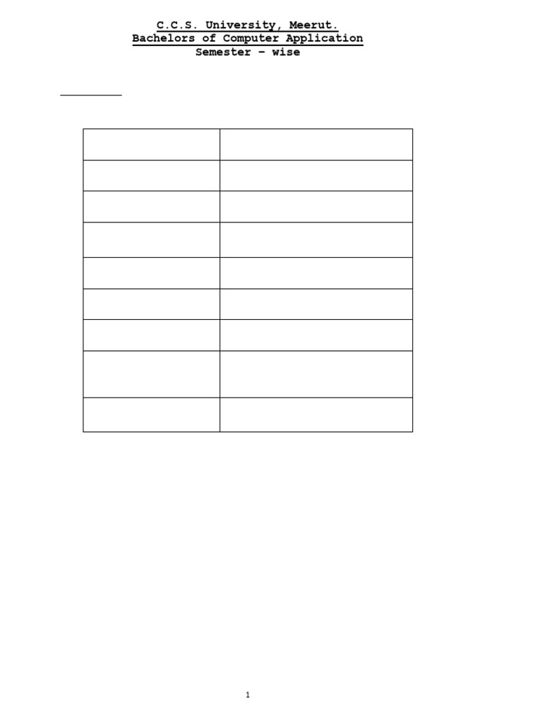 BCA Course Structure at C.C.S. University | PDF | Function (Mathematics ...