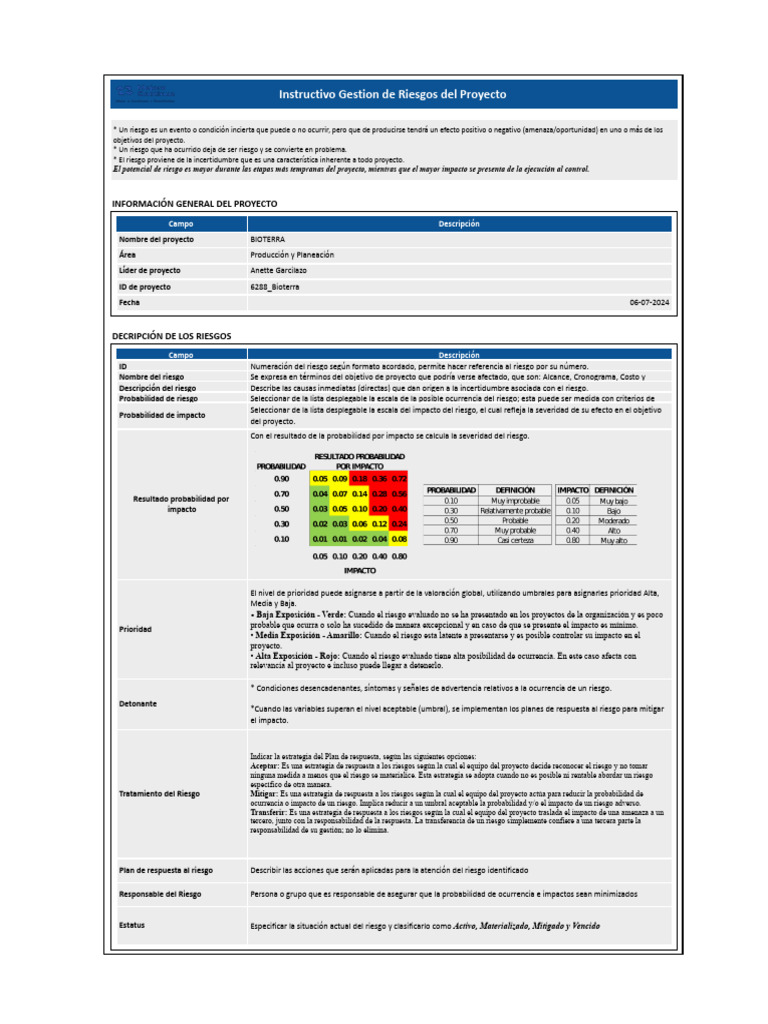 Instructivo de Gestión de Riesgos Proyecto | PDF | Riesgo | Probabilidad