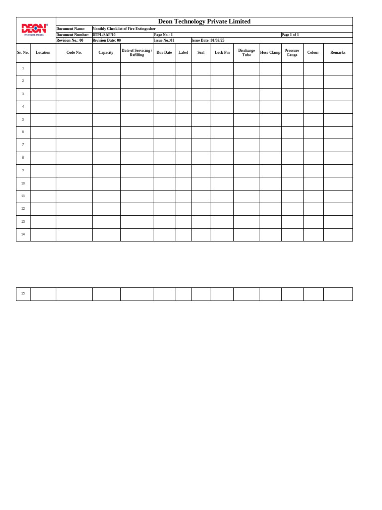 FIre Exitingusher Checklist DTPLSAF10 | PDF