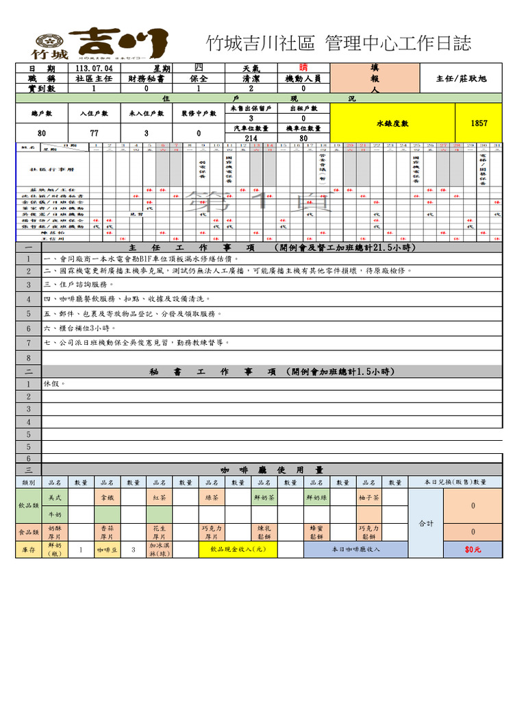 1130704工作日誌 | PDF