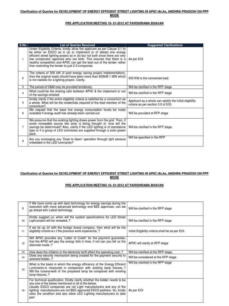 Direct | PDF | Efficient Energy Use | Lighting