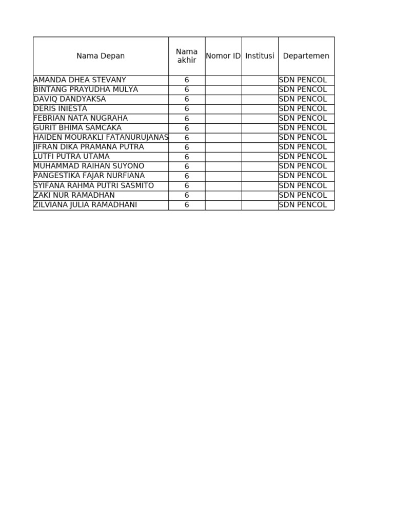 SIM2 - SD Nilai | PDF