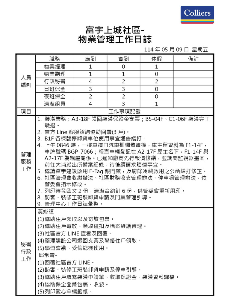 物業工作日誌1140509 | PDF