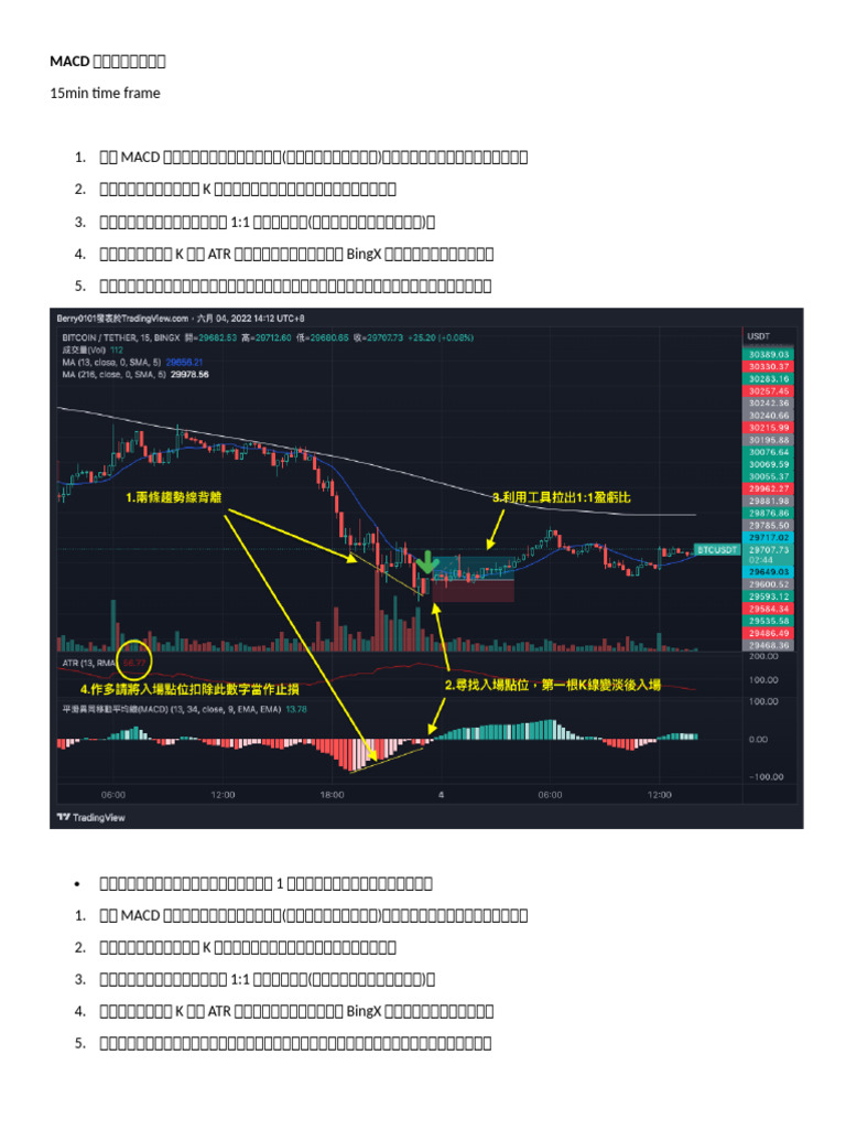 MACD柱狀圖的交易方法| PDF