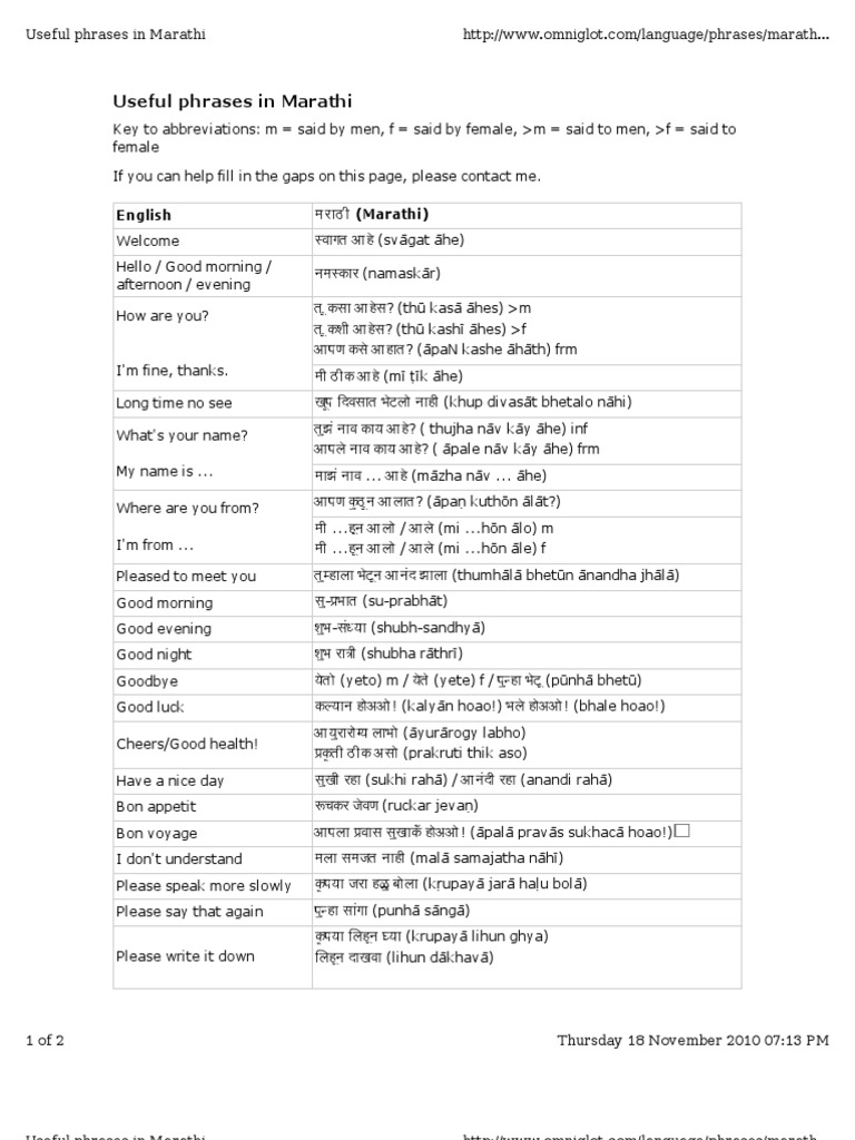 SHOULD BE MEANING IN MARATHI WITH EXAMPLE PDF visual data 4