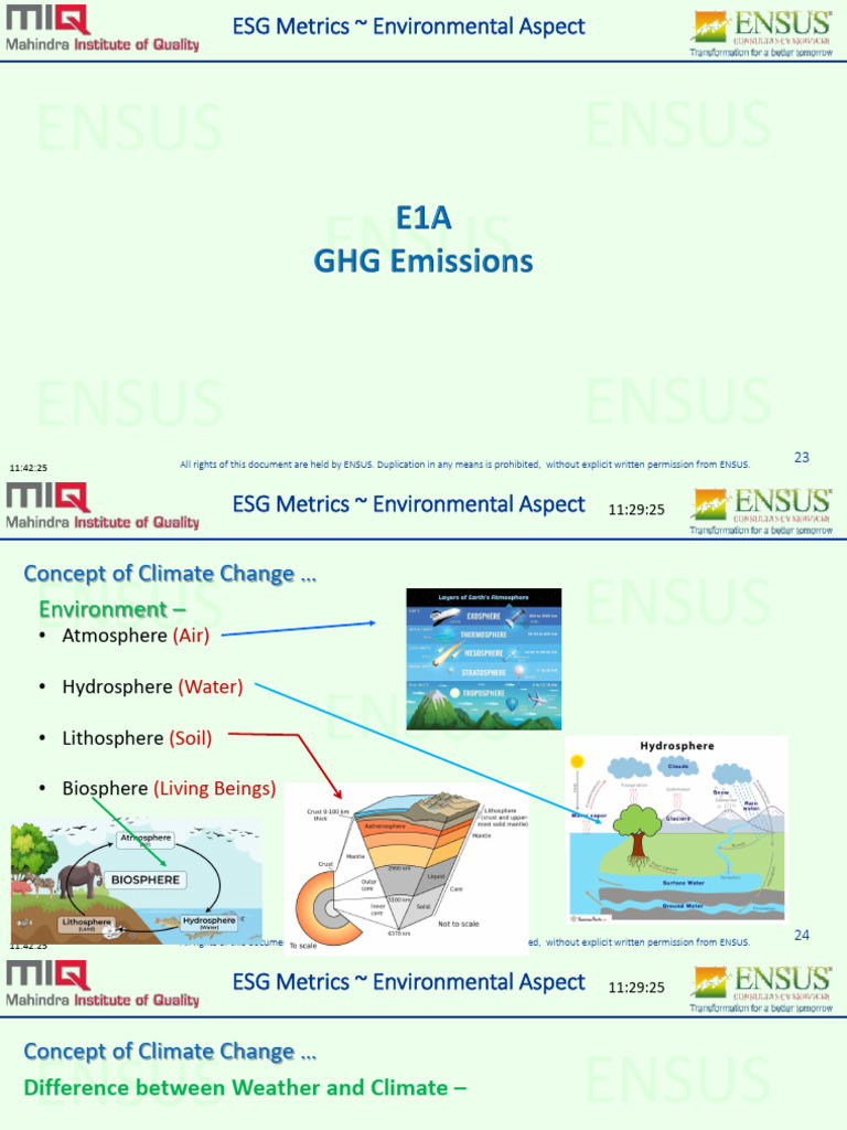 GHG Gases and Monitoring | PDF | Greenhouse Gas | Climate