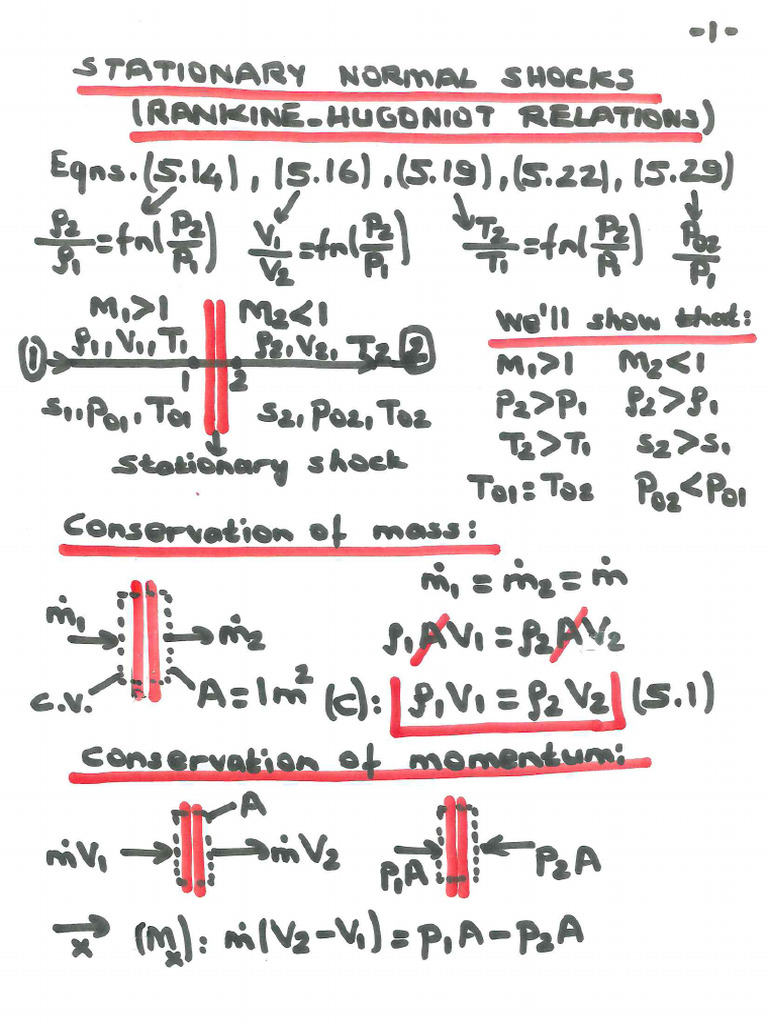 GAS DYNAMICS Notes4 | PDF