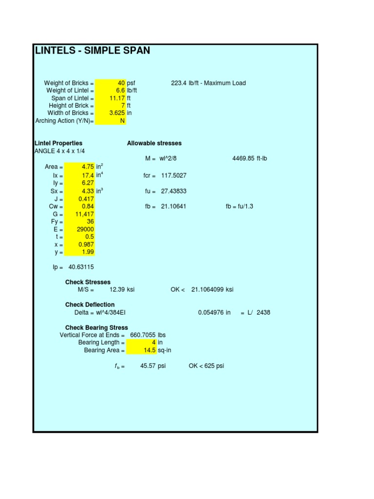 Lintel Span and Load Calculations | PDF