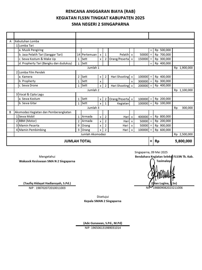 RAB Kegiatan FLS3N 2025 SMA N 2 | PDF