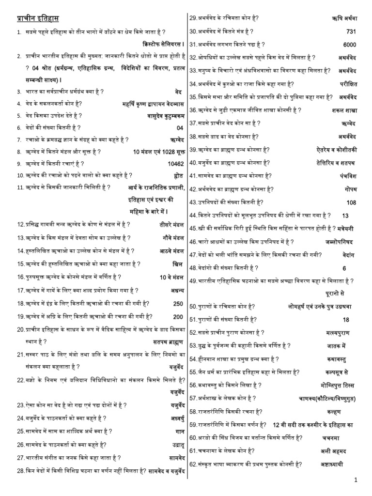 GK 1 | PDF