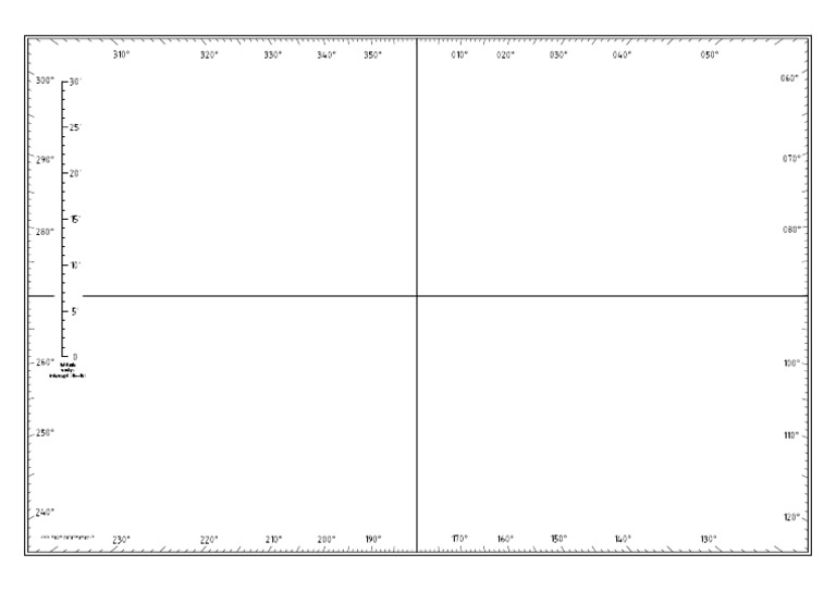 Plotting Sheet-En Size A3 | PDF