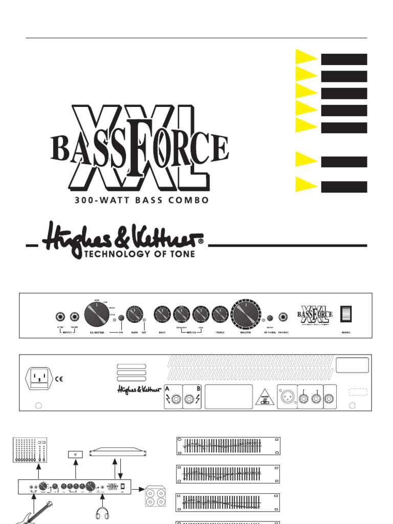 ベース Hughes & Kettner BASS FORCE XXL combo User reviews: Hughes & Kettner BassForce XXL Head - Audiofanzine