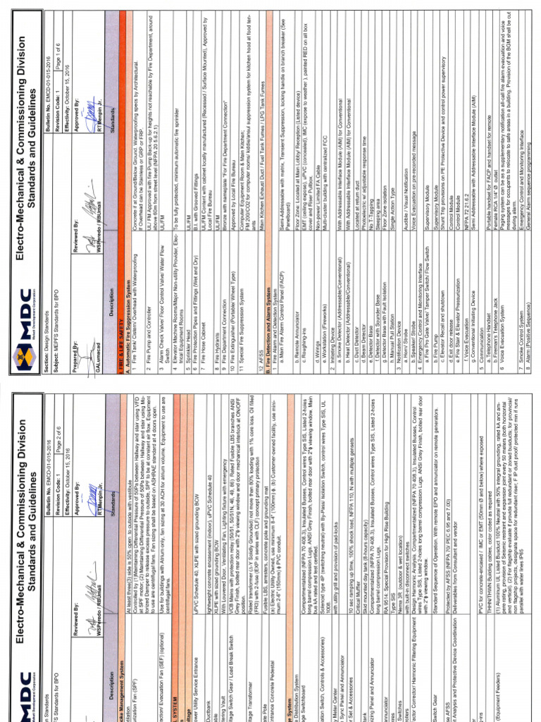 Emcd 01-015-2016 Mepfs Standards For Bpo | PDF